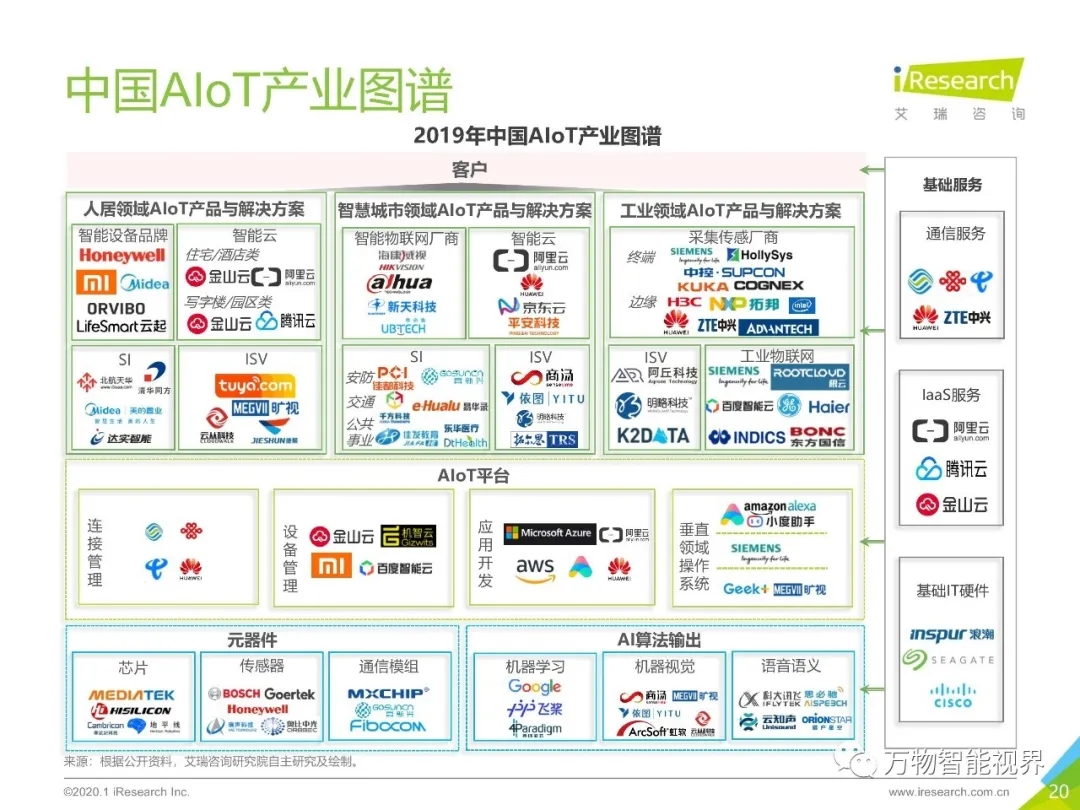 必发·bifa(中国集团)唯一官方网站
